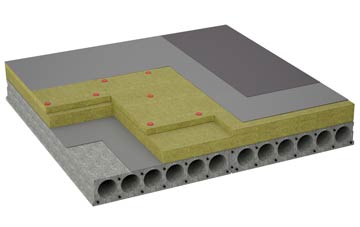 considerations of Iden flat roofing insulation